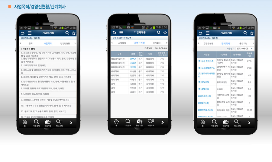 사업목적/경영진현황/관계회사