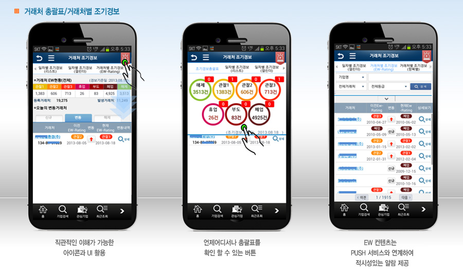 거래처 총괄표/거래처별 조기경보